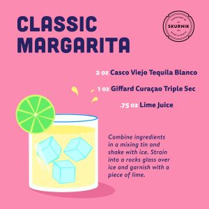 Margarita Recipes: 101  1