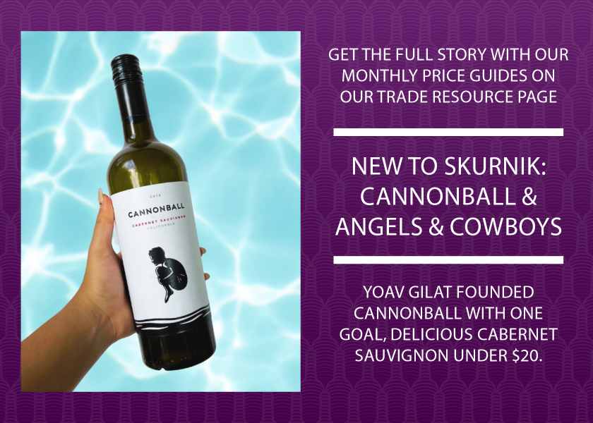 The May Price Guide: Making a Splash!